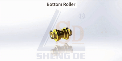 Bottom roller breakdown