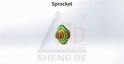 for caterpillar(cat) e320 excavator sprocket 8e9805, 5n7864, 5n7865, 8e9806, 7y 1605, 286 9821, cr5602(berco)