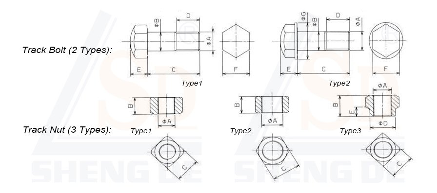 shengde steel track bolts nuts