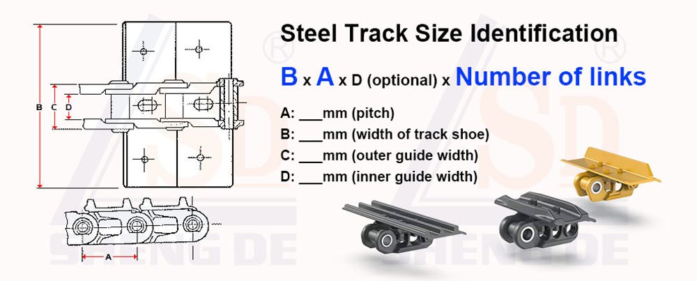 measure a steel track